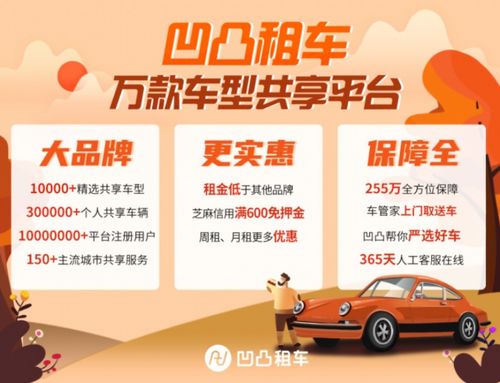 選擇公司租車APP，凹凸租賃服務助您明智決策