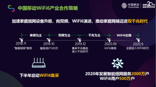 干貨｜十二條讀懂中國移動5G發展及產業政策，多圖詳解人工智能應用軟件開發